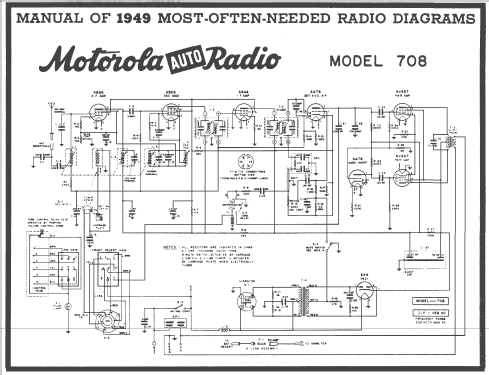 708 ; Motorola Inc. ex (ID = 97314) Car Radio