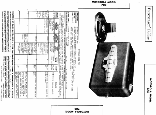 708 ; Motorola Inc. ex (ID = 983993) Car Radio