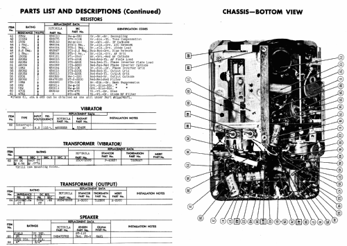 708 ; Motorola Inc. ex (ID = 983995) Car Radio