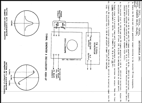 75F31 Ch= HS-36; Motorola Inc. ex (ID = 349072) Radio