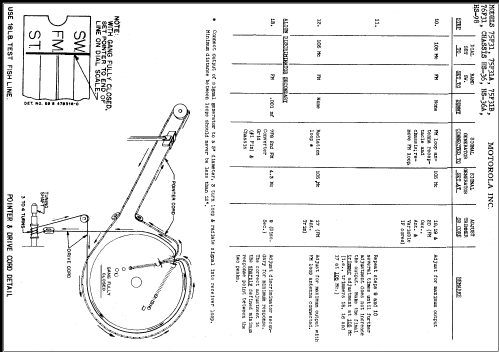 75F31 Ch= HS-36; Motorola Inc. ex (ID = 349074) Radio