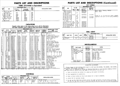 75F31 Ch= HS-36; Motorola Inc. ex (ID = 914412) Radio