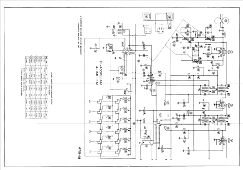 75F31B Ch= HS-36A; Motorola Inc. ex (ID = 914424) Radio