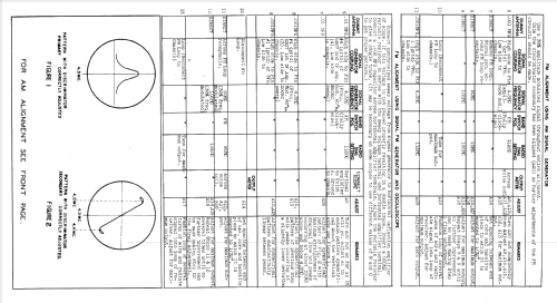 75F31B Ch= HS-36A; Motorola Inc. ex (ID = 914431) Radio