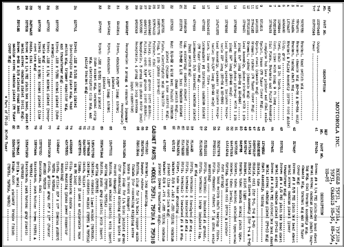 76F31 Ch= HS-98; Motorola Inc. ex (ID = 349027) Radio