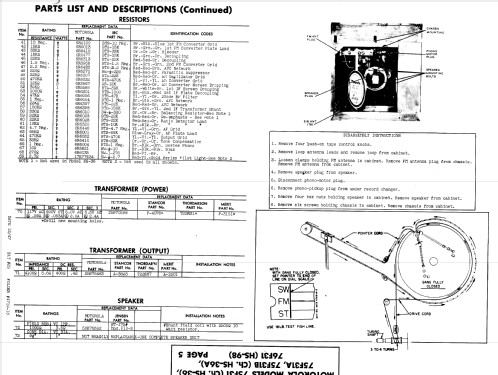 76F31 Ch= HS-98; Motorola Inc. ex (ID = 914444) Radio