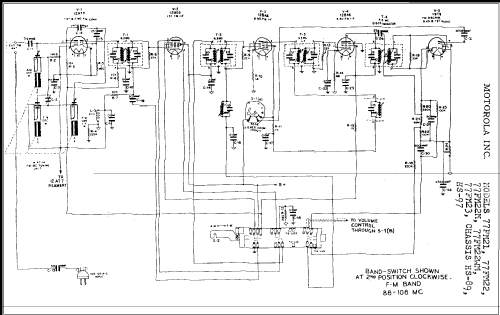 77FM21 Ch= HS-97; Motorola Inc. ex (ID = 295267) Radio