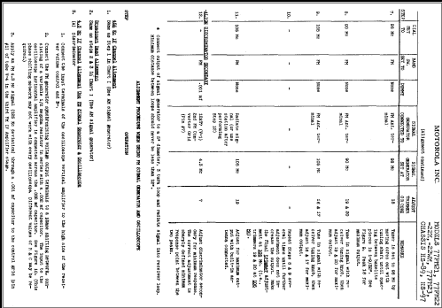 77FM21 Ch= HS-97; Motorola Inc. ex (ID = 295269) Radio