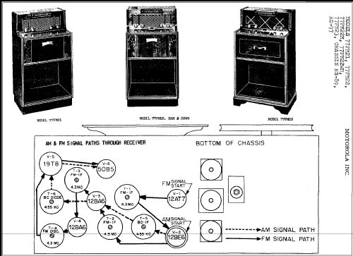 77FM21 Ch= HS-97; Motorola Inc. ex (ID = 295273) Radio