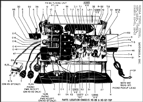 77FM21 Ch= HS-97; Motorola Inc. ex (ID = 295276) Radio