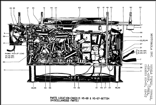 77FM21 Ch= HS-97; Motorola Inc. ex (ID = 295277) Radio