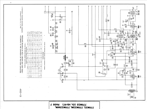 77FM22 Ch= HS-97; Motorola Inc. ex (ID = 946411) Radio