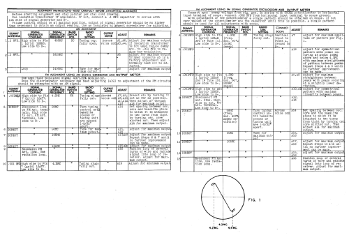 77FM23 Ch= HS-97; Motorola Inc. ex (ID = 946446) Radio