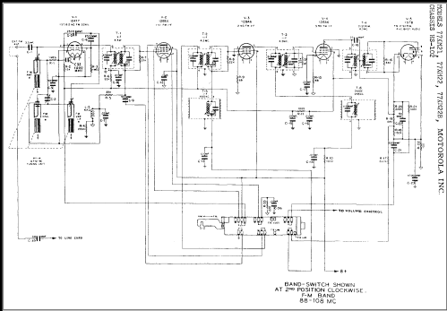 77XM21 Ch= HS-102; Motorola Inc. ex (ID = 349462) Radio