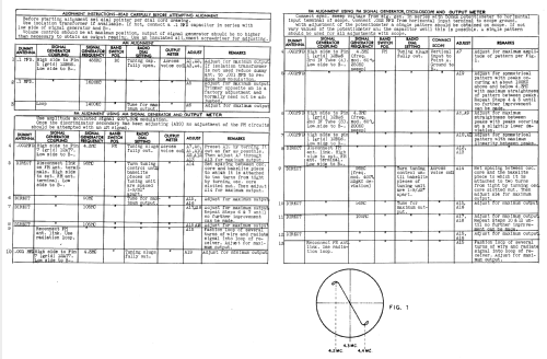 77XM22B Ch= HS-102; Motorola Inc. ex (ID = 951838) Radio