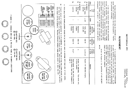 78F11M Ch= HS150; Motorola Inc. ex (ID = 521973) Radio