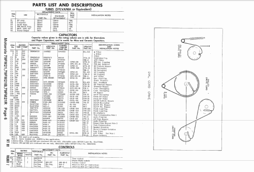 79FM21R HS178 ; Motorola Inc. ex (ID = 1597732) Radio