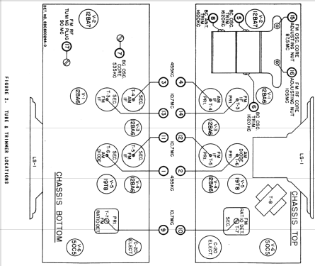 7-XM-21 ch= HS-218; Motorola Inc. ex (ID = 1073242) Radio