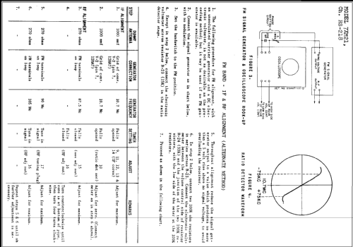 7-XM-21 ch= HS-218; Motorola Inc. ex (ID = 233805) Radio