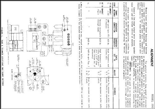 800 ; Motorola Inc. ex (ID = 251967) Car Radio