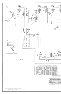 801 ; Motorola Inc. ex (ID = 3034322) Car Radio