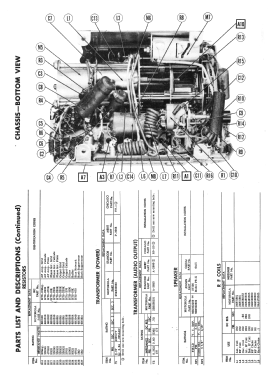 801 ; Motorola Inc. ex (ID = 3034326) Car Radio