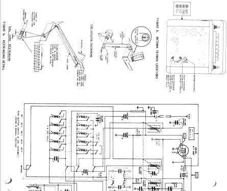 808 ; Motorola Inc. ex (ID = 1087714) Car Radio