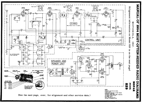 829 Mopar ; Motorola Inc. ex (ID = 179276) Car Radio