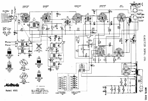 83K1 ; Motorola Inc. ex (ID = 510362) Radio