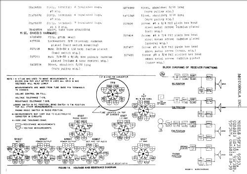 95F31M CH= HS-39; Motorola Inc. ex (ID = 516100) Radio