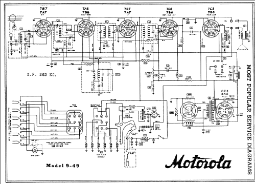 9-49 ; Motorola Inc. ex (ID = 53835) Car Radio