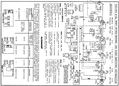 A17G Ch= HS-922; Motorola Inc. ex (ID = 160405) Radio