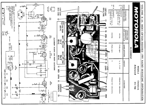 A1B Ch= HS-744; Motorola Inc. ex (ID = 185659) Radio