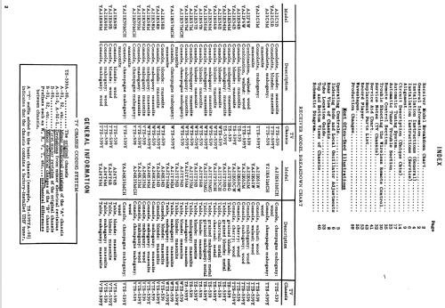 A21C5B Ch= TTS-539; Motorola Inc. ex (ID = 1118687) Television