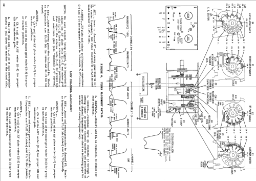 A21C5B Ch= TTS-539; Motorola Inc. ex (ID = 1118697) Television