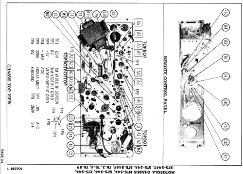 A21K103B Ch= TR-4; Motorola Inc. ex (ID = 882414) Televisión