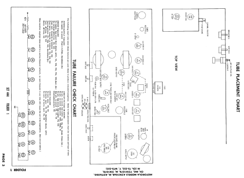 A21K106M Ch= TR-3; Motorola Inc. ex (ID = 890533) Television