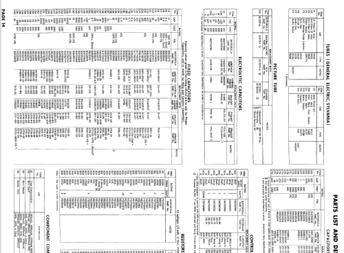 A21K106M Ch= TR-3; Motorola Inc. ex (ID = 890544) Television