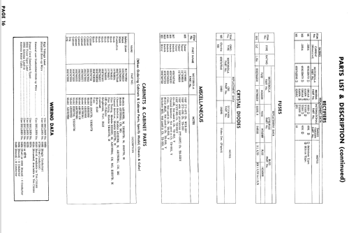 A21K106M Ch= TR-3; Motorola Inc. ex (ID = 890546) Television