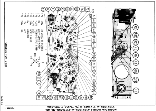 A21K106M Ch= TR-3; Motorola Inc. ex (ID = 890555) Television