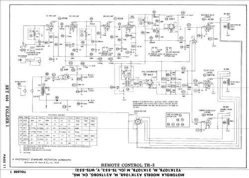 A21K106M Ch= WTS-553; Motorola Inc. ex (ID = 890569) Television