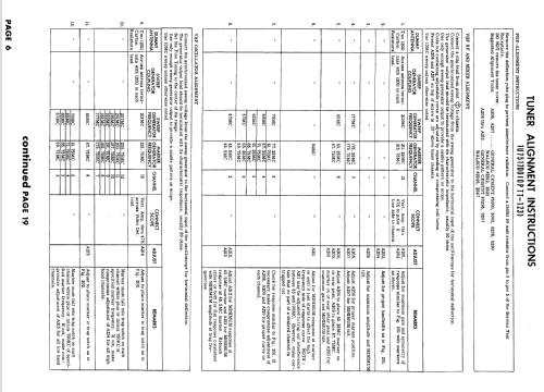 A21K131CW Ch= WTS-558; Motorola Inc. ex (ID = 1485331) Television