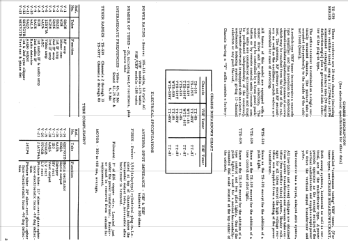 A21K57B Ch= WTS-539; Motorola Inc. ex (ID = 1119783) Television