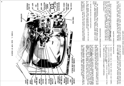 A21K60M Ch= TTS-539; Motorola Inc. ex (ID = 1121254) Fernseh-E