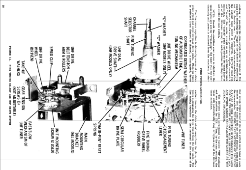 A21K61W Ch= TTS-539; Motorola Inc. ex (ID = 1121567) Television