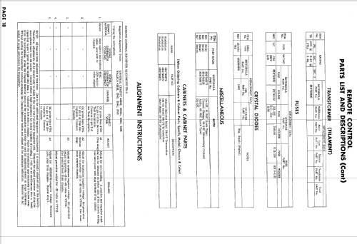 A21T60BG Ch= TR-3; Motorola Inc. ex (ID = 890604) Television