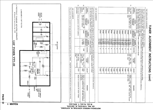 A21T60BG Ch= TR-3; Motorola Inc. ex (ID = 890607) Television