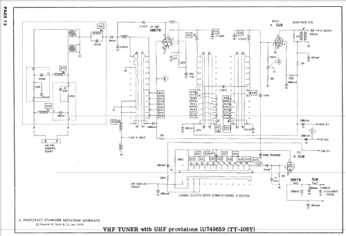 A21T60CH Ch= WTS-553; Motorola Inc. ex (ID = 890691) Television