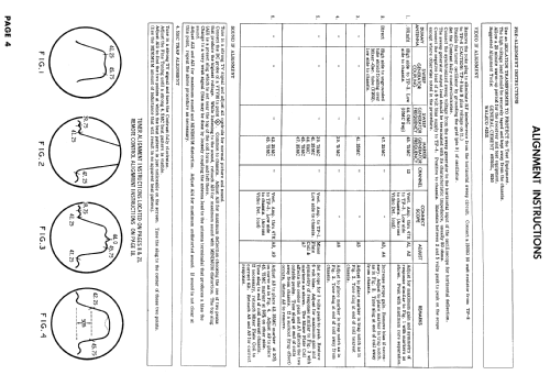 A21T60MG Ch= TR-3; Motorola Inc. ex (ID = 890711) Fernseh-E