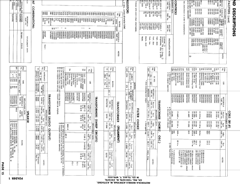 A21T60MG Ch= TR-3; Motorola Inc. ex (ID = 890722) Fernseh-E